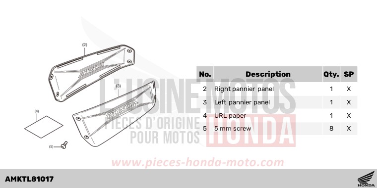 KIT,PANEL R/L PANNIER(PAINT) *NHC65M* de Forza 750 CANDY CHROMOSPHERE RED (R381) 2024